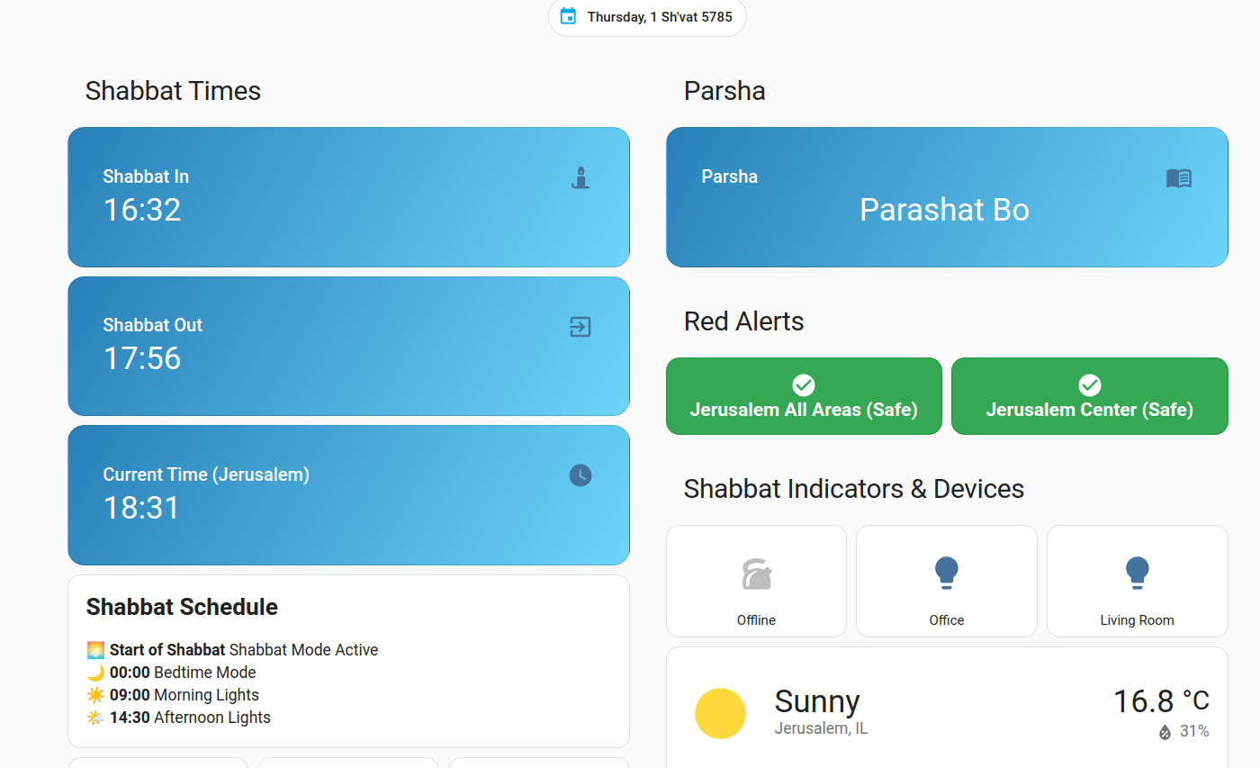 Home Assistant Shabbat & Yom Tov Dashboards (Jan 2025)